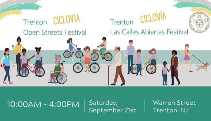 ciclovia