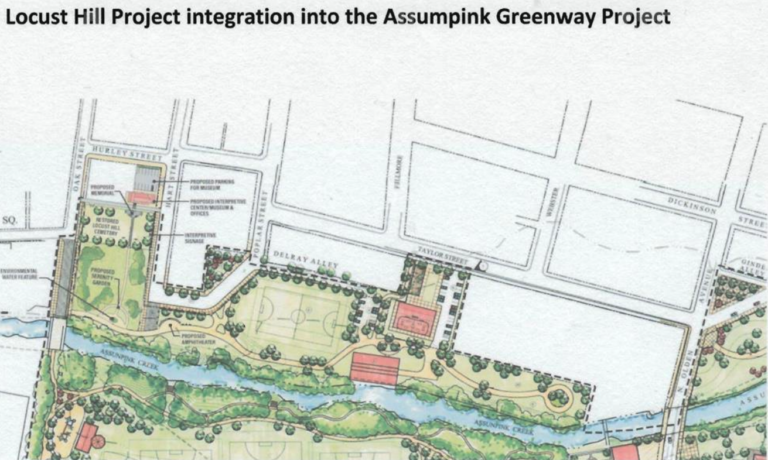 Clean Up Day this Saturday for the Locust Hill Development Project